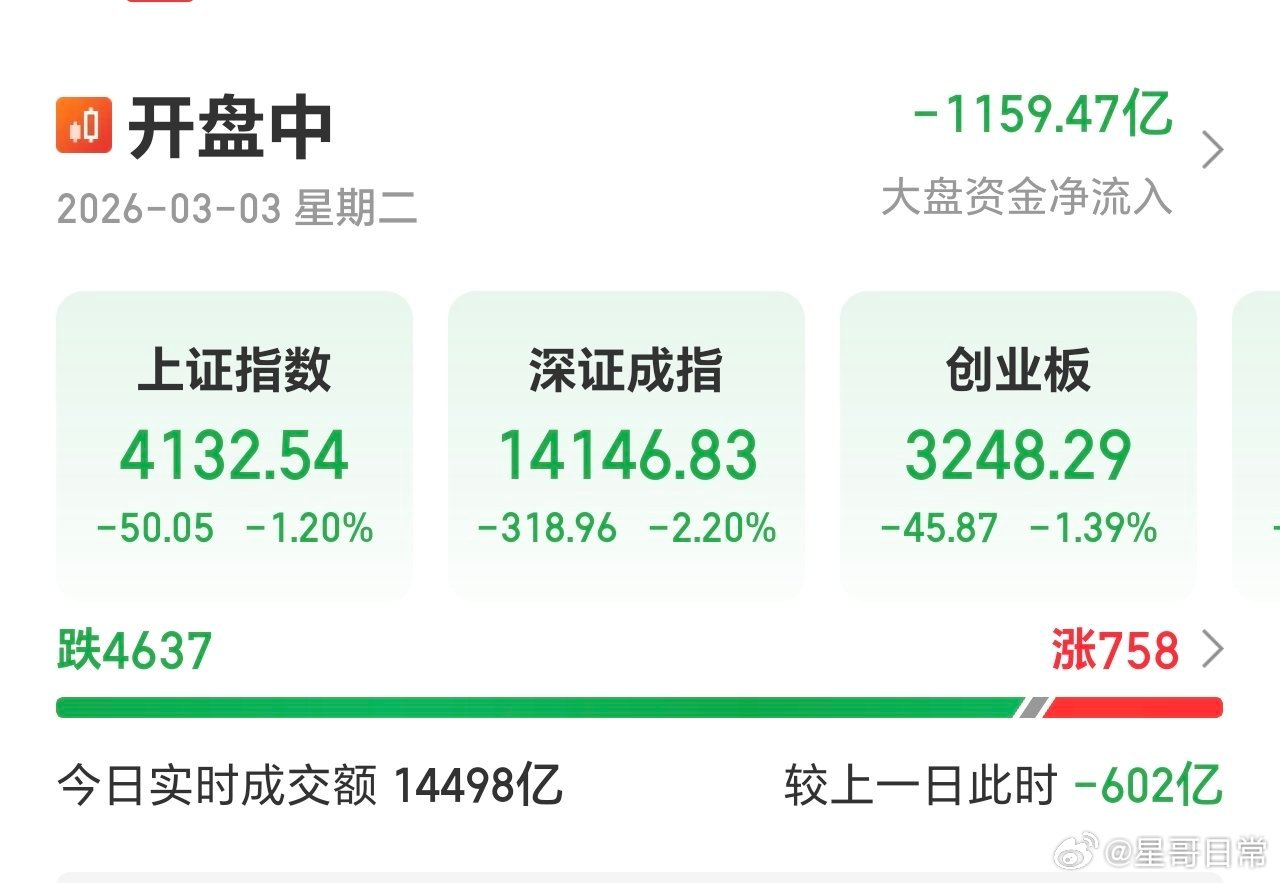 已经成惯例了，每次大会都是如此。 