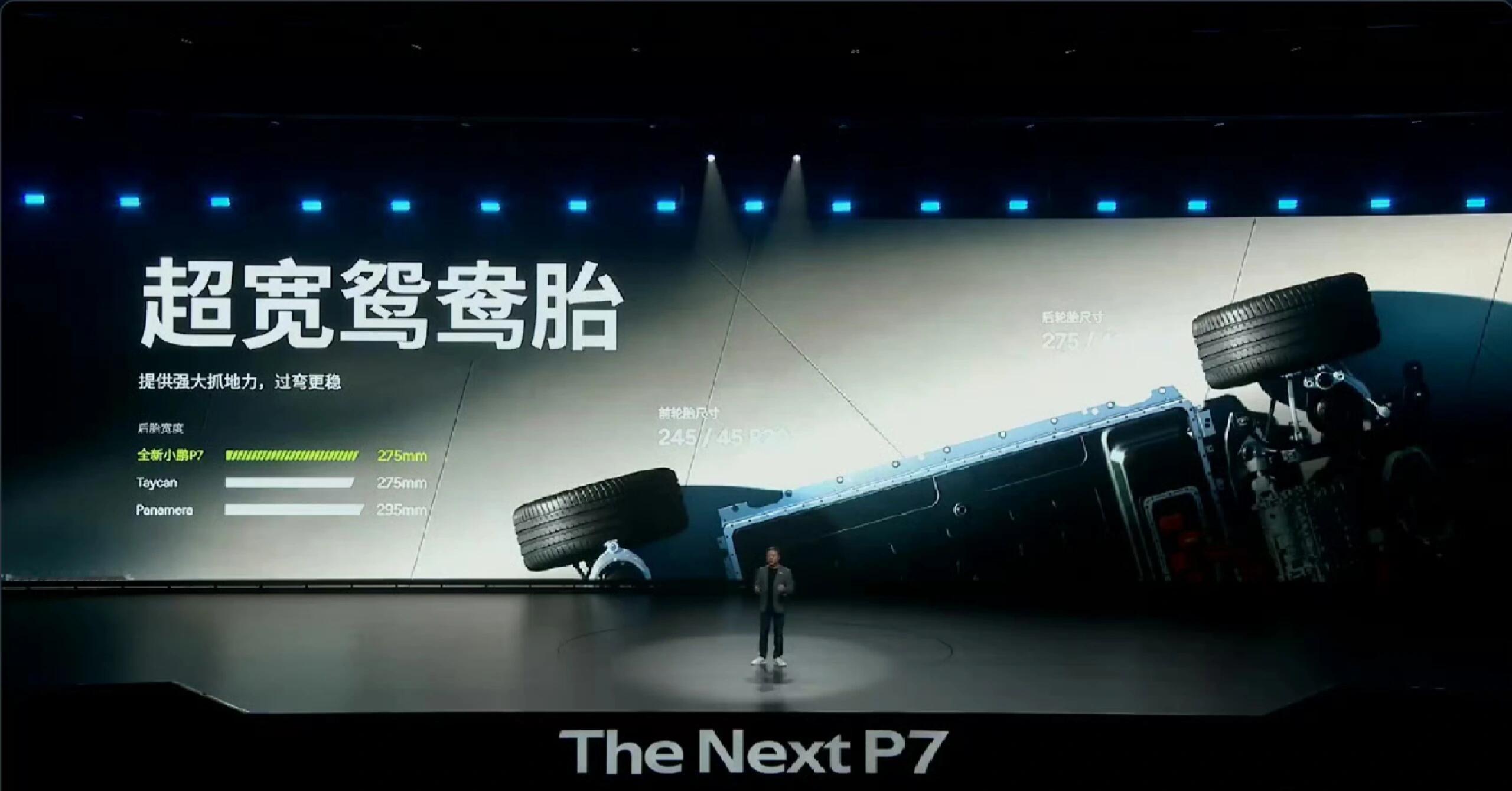 大v聊车 卧槽小鹏P7有大宽胎 ​​​