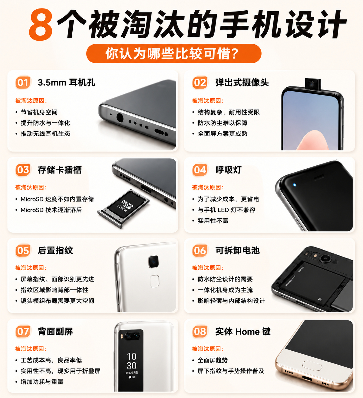 现在存储这么贵，SD卡槽应该回归了吧？