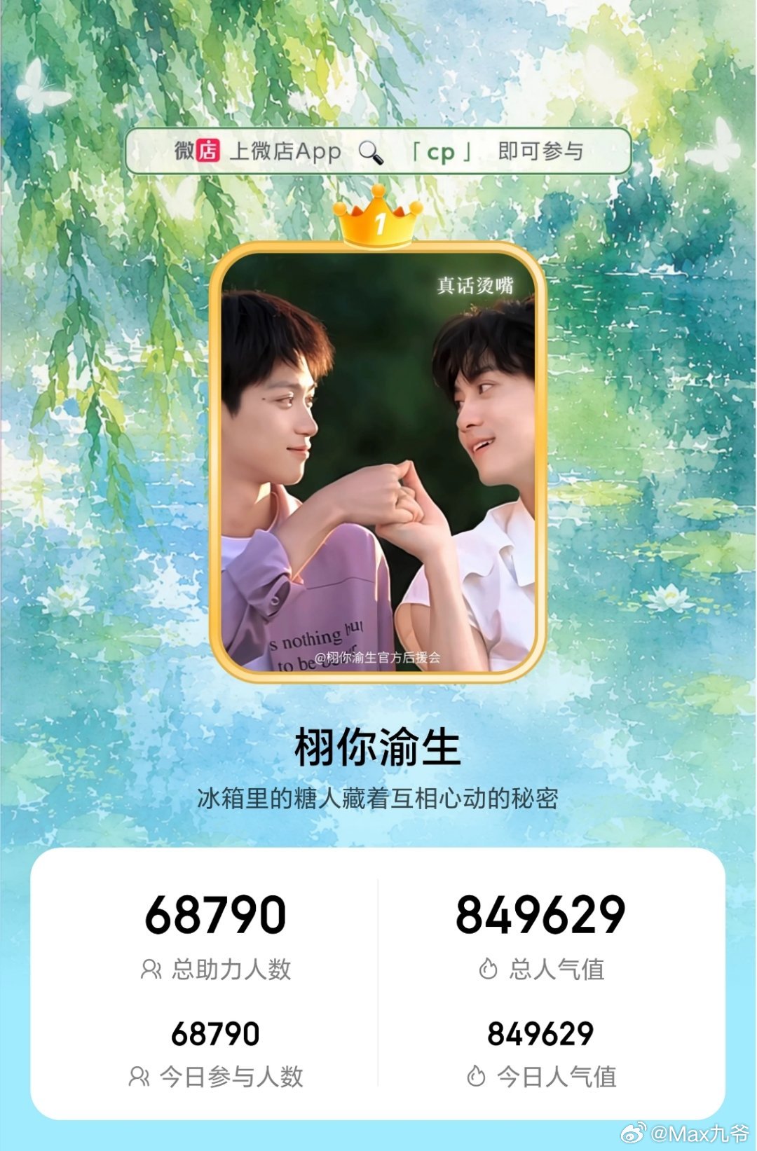 栩你渝生 投票了米米们，摇人，还差3.2w 