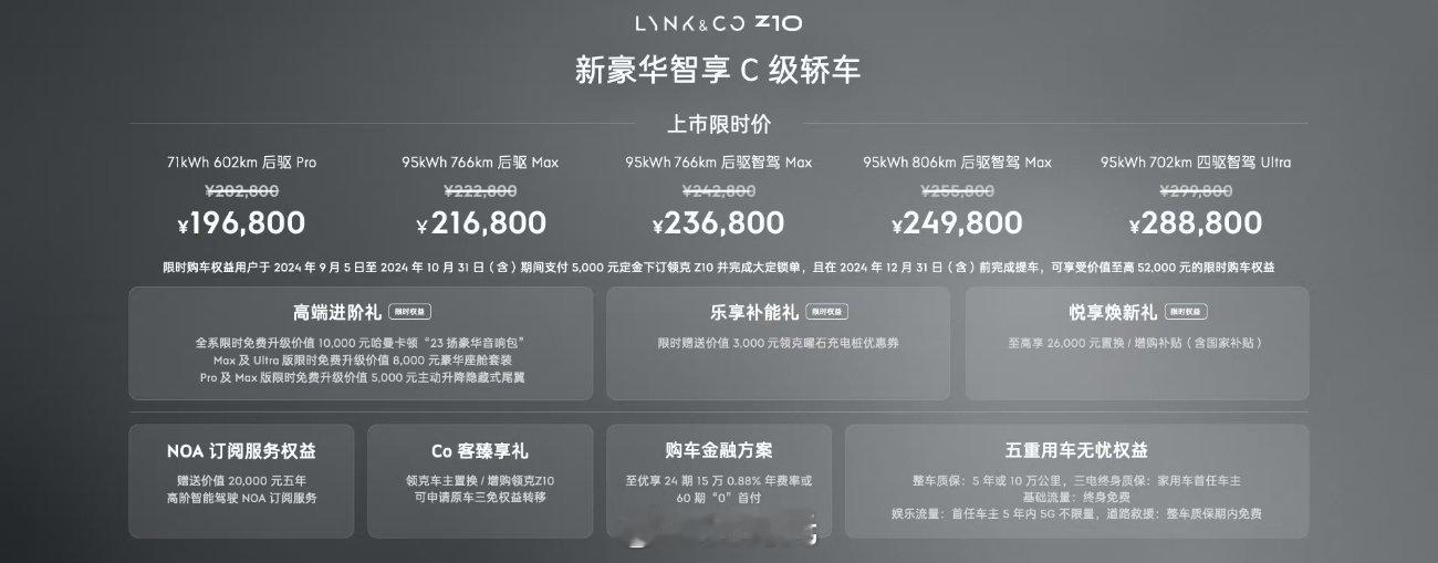 领克Z10上市价格发布，各位说说这个价格怎么样？和SU7比的话你会选哪个？我看了