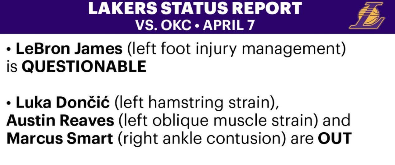 湖人对阵雷霆伤病报告：詹姆斯（左脚伤病管理）出战成疑；东契奇（左腿筋拉伤）、里夫