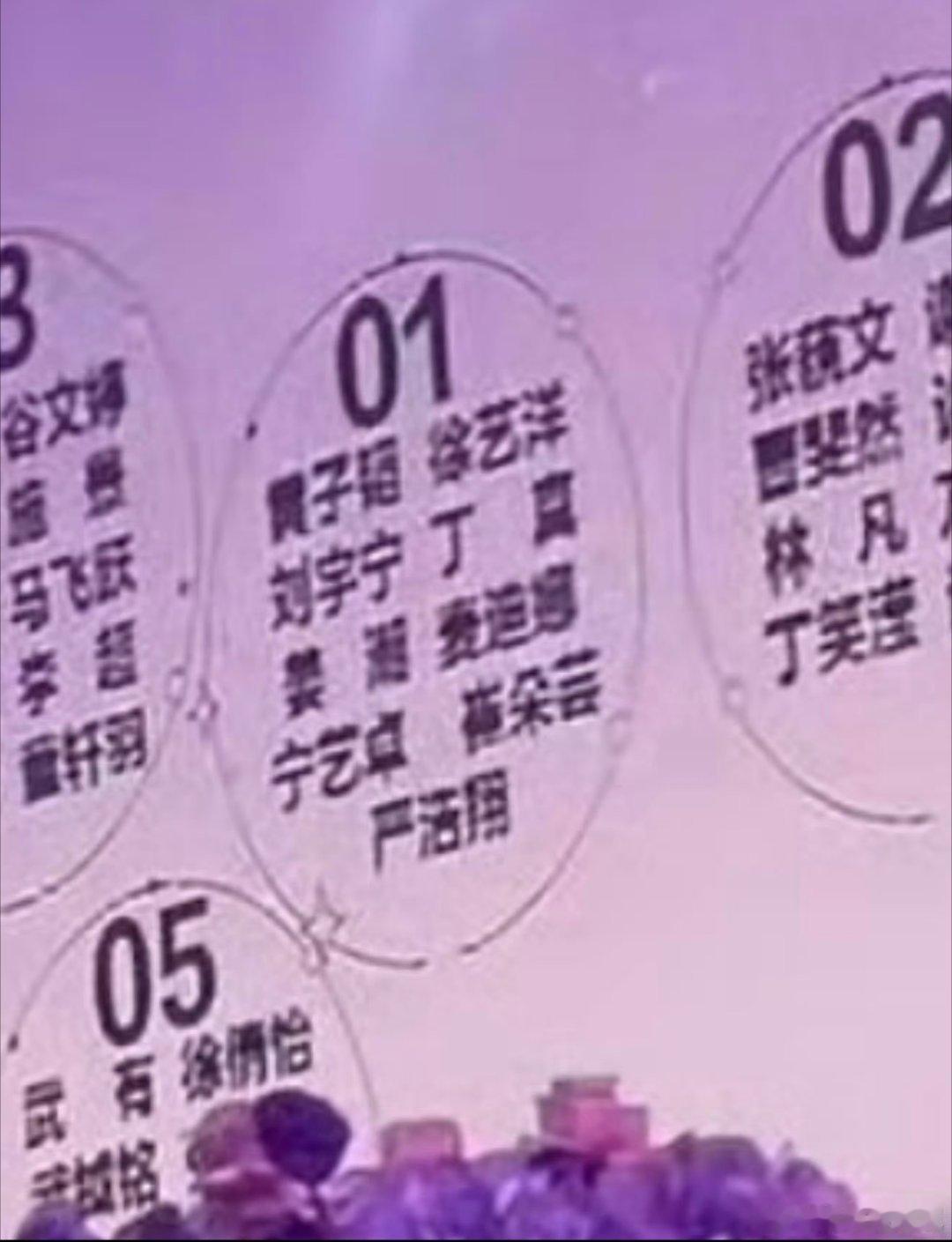 宁艺卓、严浩翔都参加了黄子韬徐艺洋婚礼！！一个是徐艺洋很多年的好朋友，一个是新说