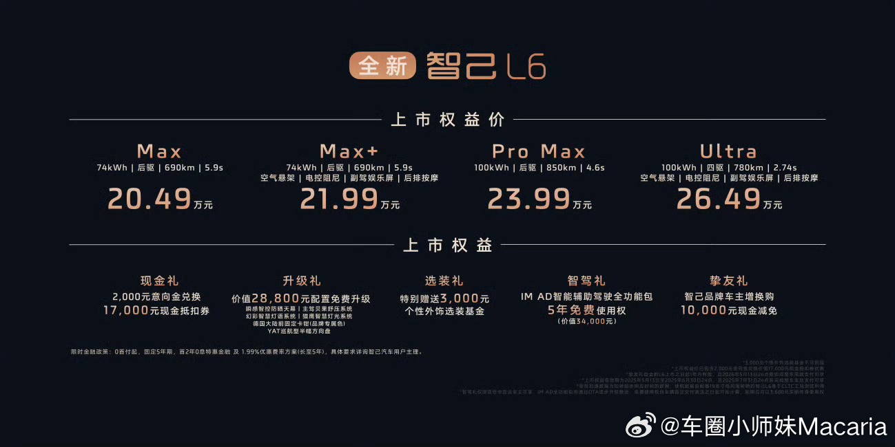 完美错过了今晚的现场，难得有发布会让人觉得没去很遗憾[偷笑]全新智己l6价格 2