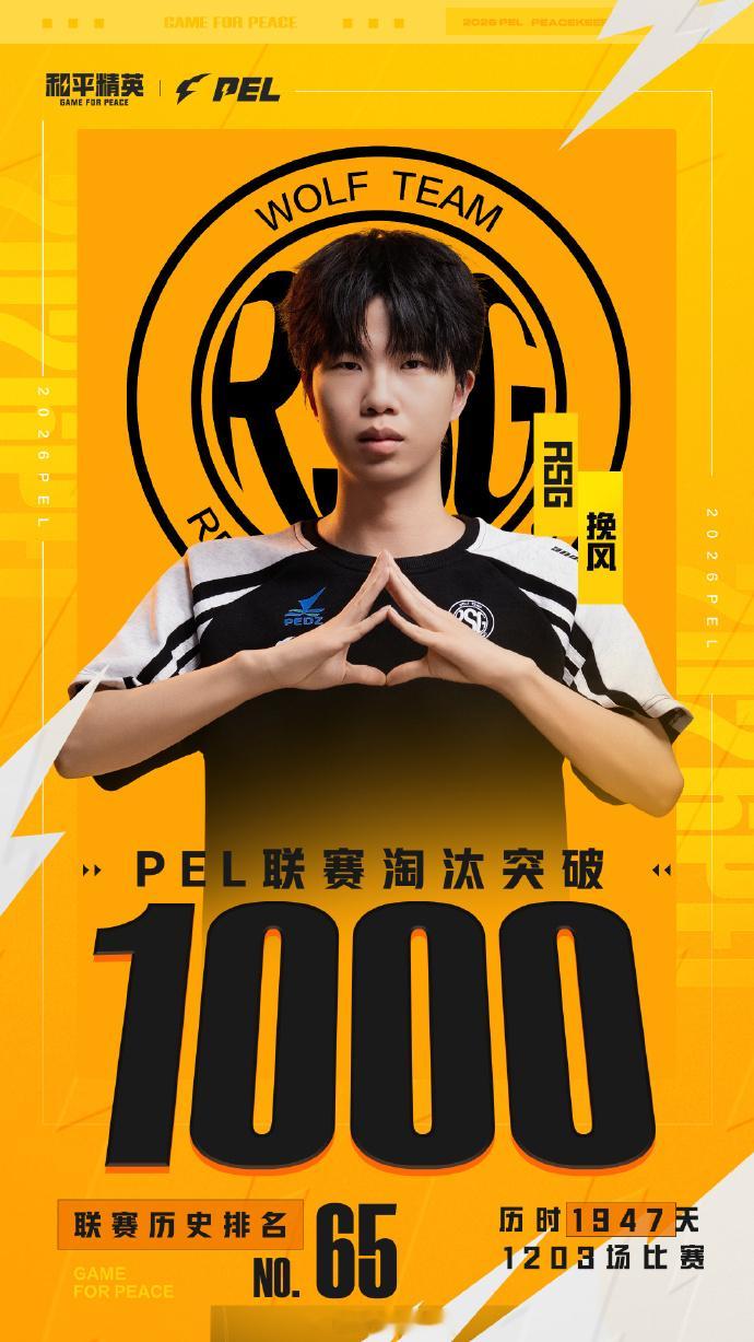 【赛事里程碑速报】RSG挽风联赛淘汰1000PEL周决赛第二日壮志长存奔赴前路，