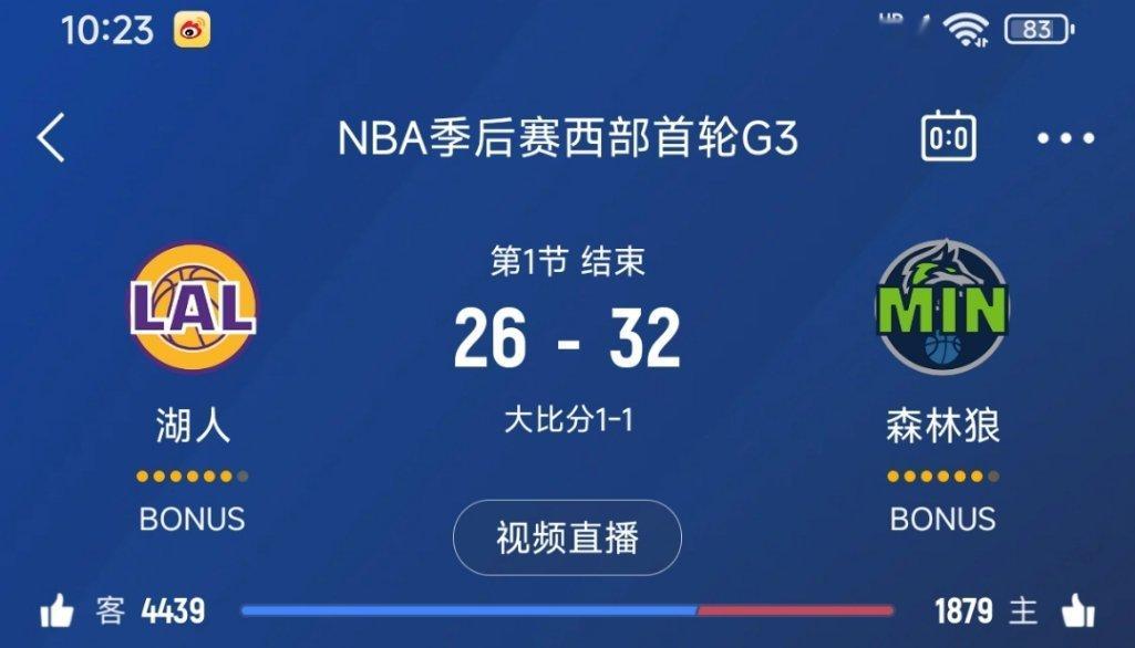 第一节结束，湖人落后6分！森林狼vs湖人 ​​​