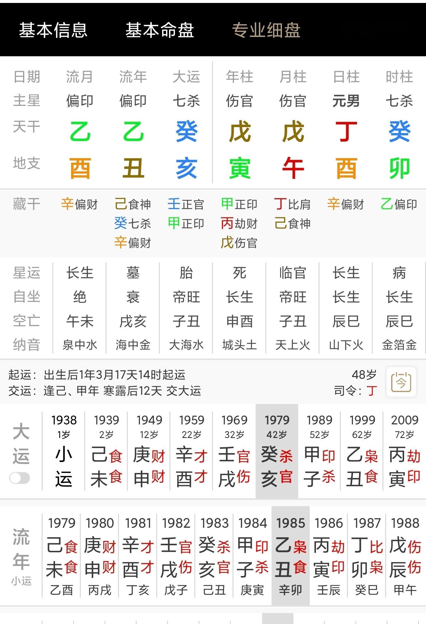 还挺好玩的，人只会做符合自己命盘的事，像一列永远不会回头，也不会脱离轨道的列车。