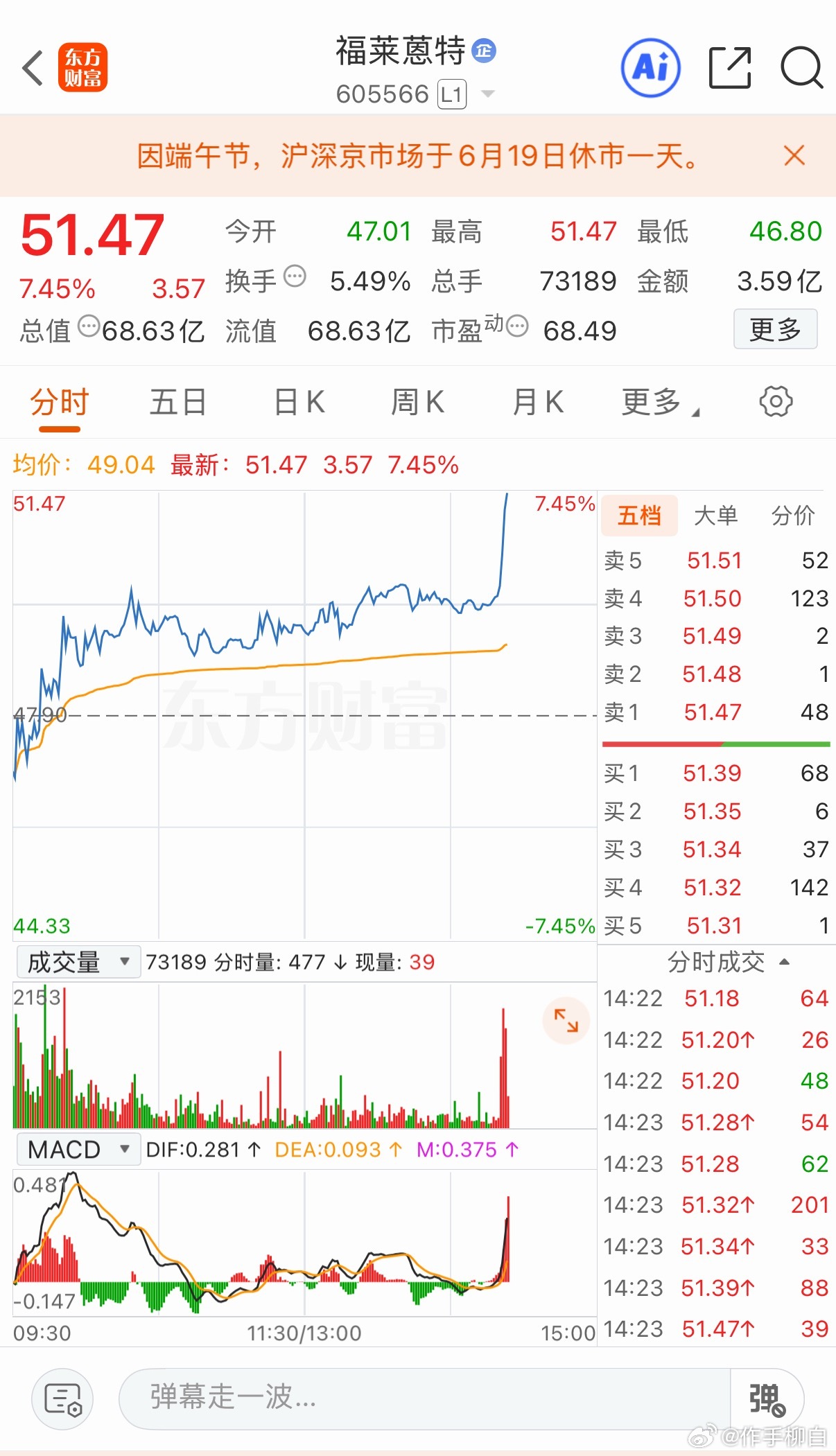 就加速了不好吧