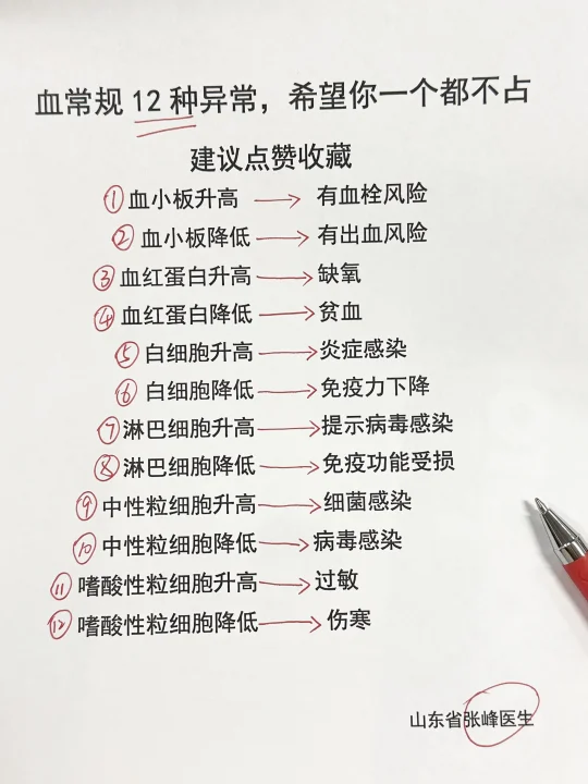 血常规12种异常，希望你一个都不占