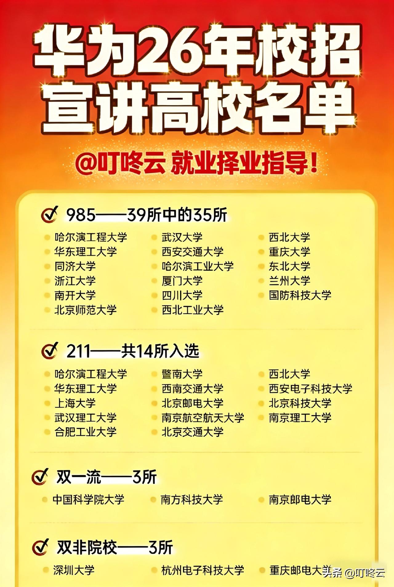 华为校招来了！2026华为校招目标院校清单曝光！想端稳科技“金饭碗”的学子，这份