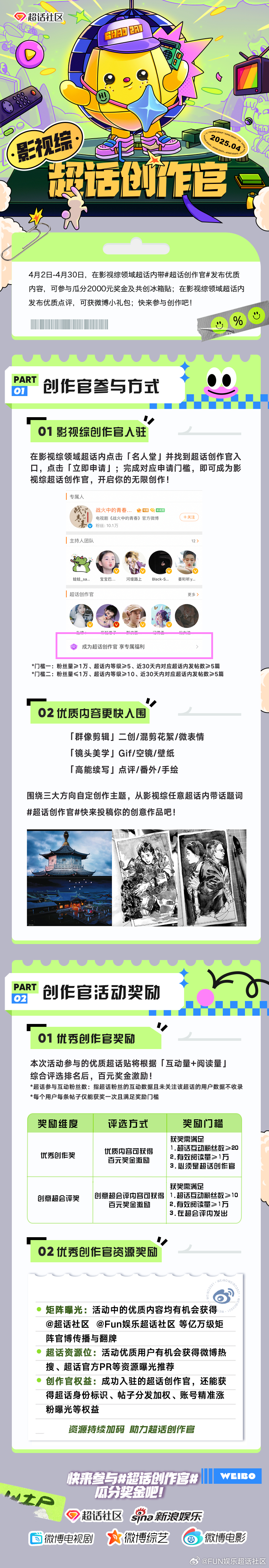 4月影视综超话创作官 限时开启[心动超崽] [酷]即日起-4月30日，在影视综领