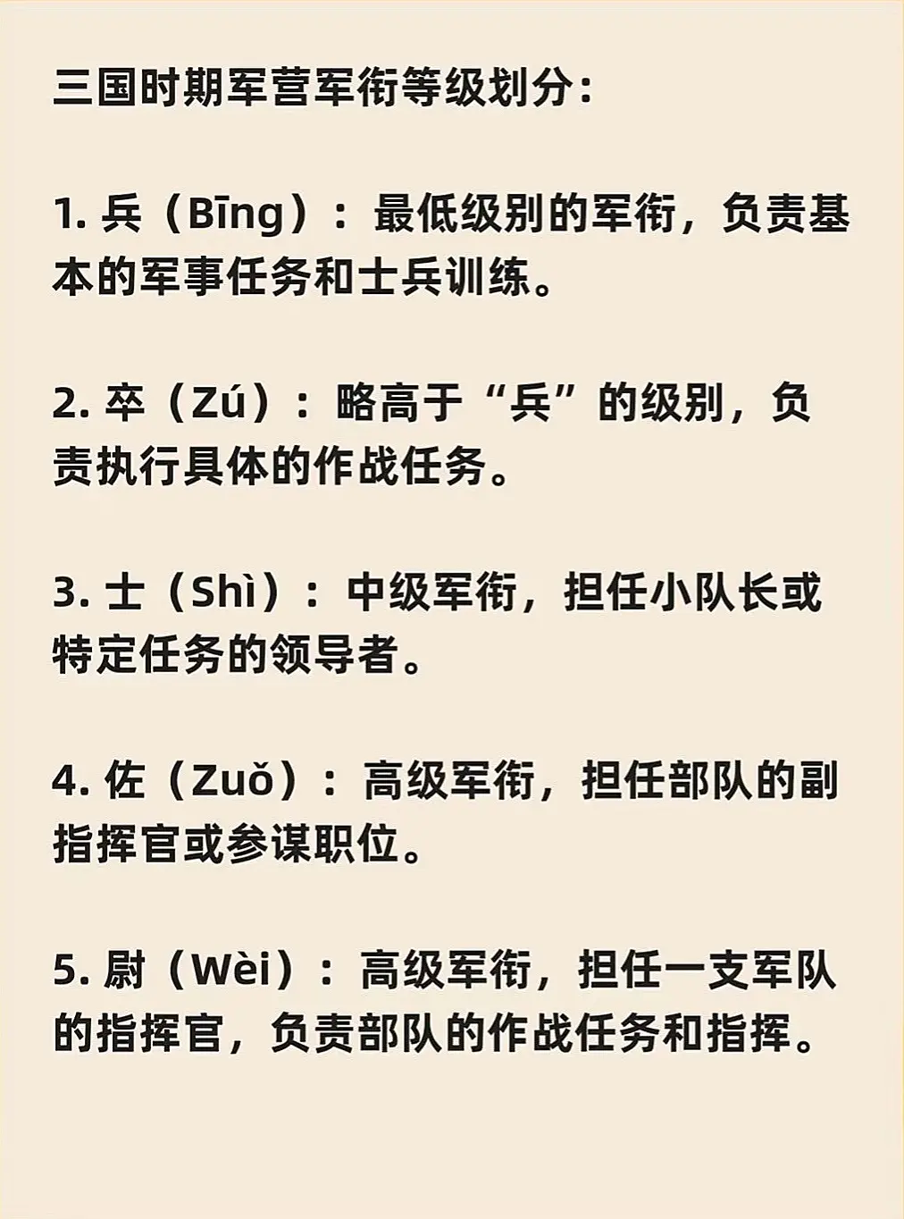 古代军衔。三国时期军人的军衔划分，分别☞魏，蜀，吴 军衔划分历史故事