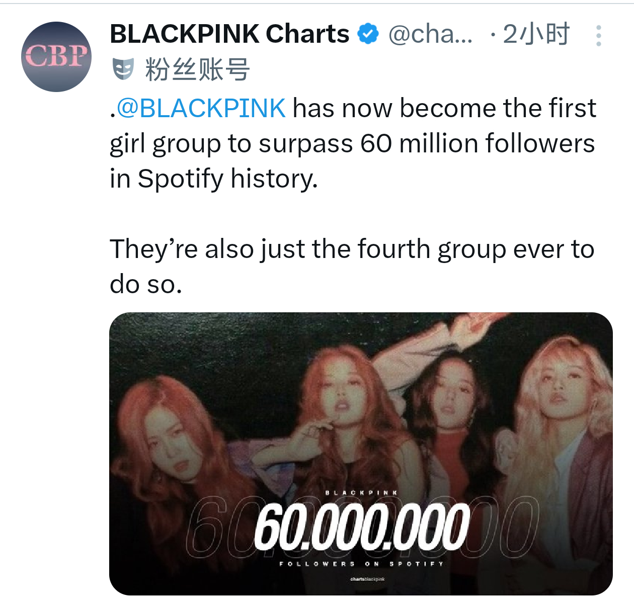 BLACKPINK Spotify粉丝数突破6000万🔥女团断层领先
