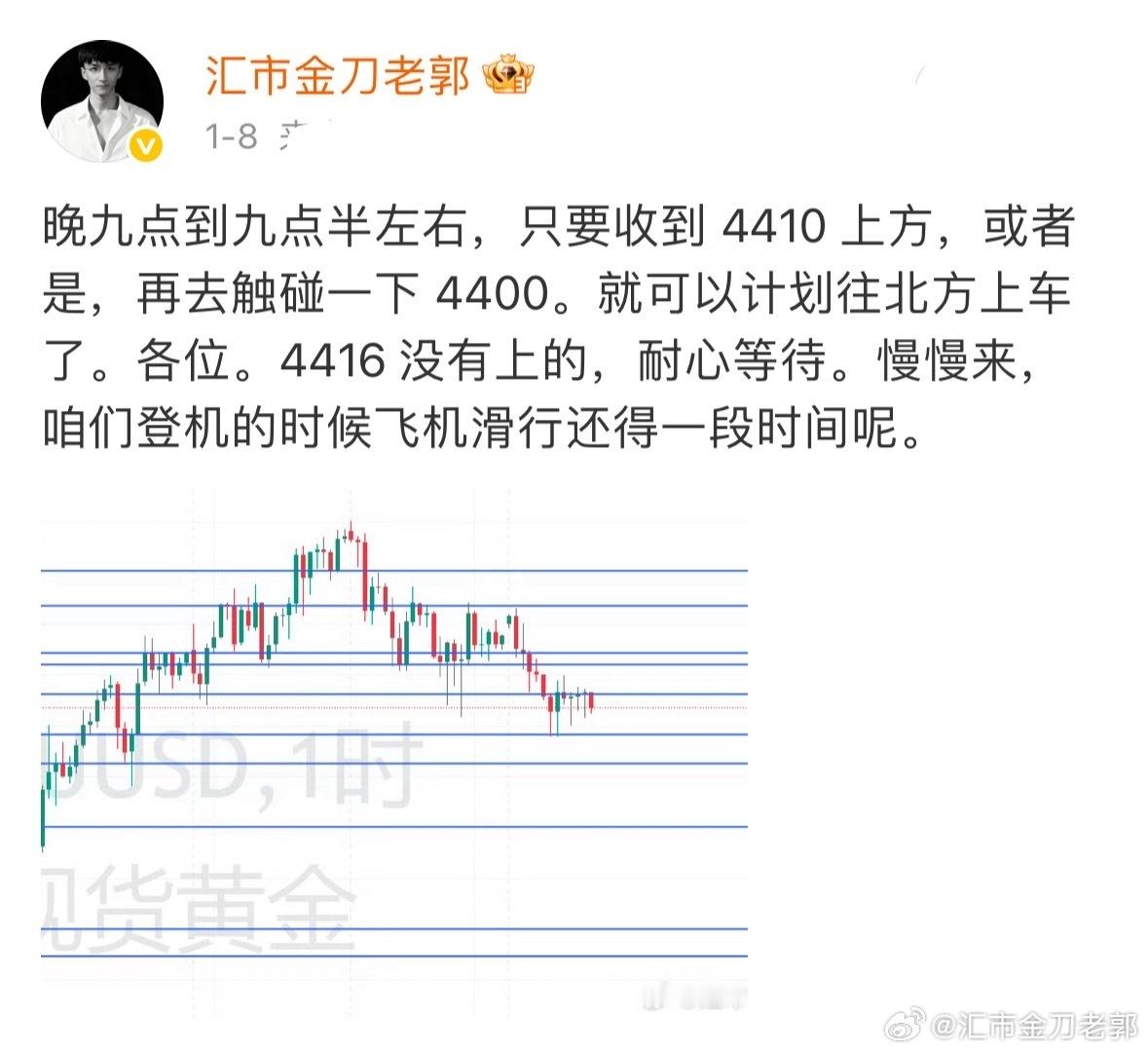 黄金 老郭：4410 你怕高，5600你拍大腿。牛未尽，但需要调整。昨日黄金市场