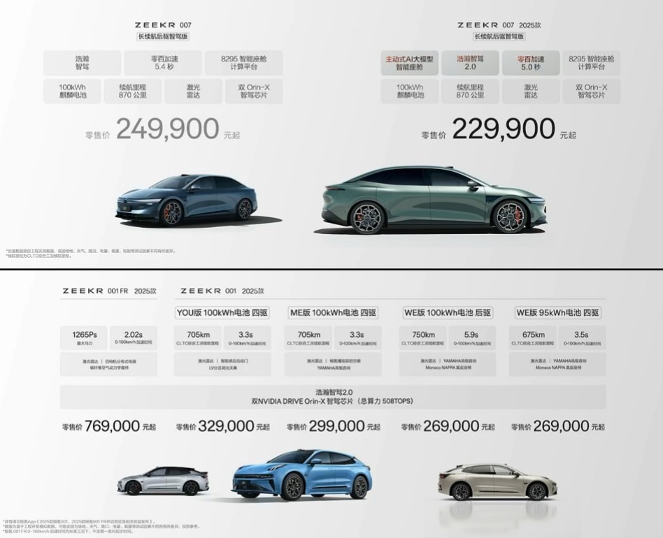 2025款极氪007、极氪001价格如图 #2025款极氪新品来了# ​​​