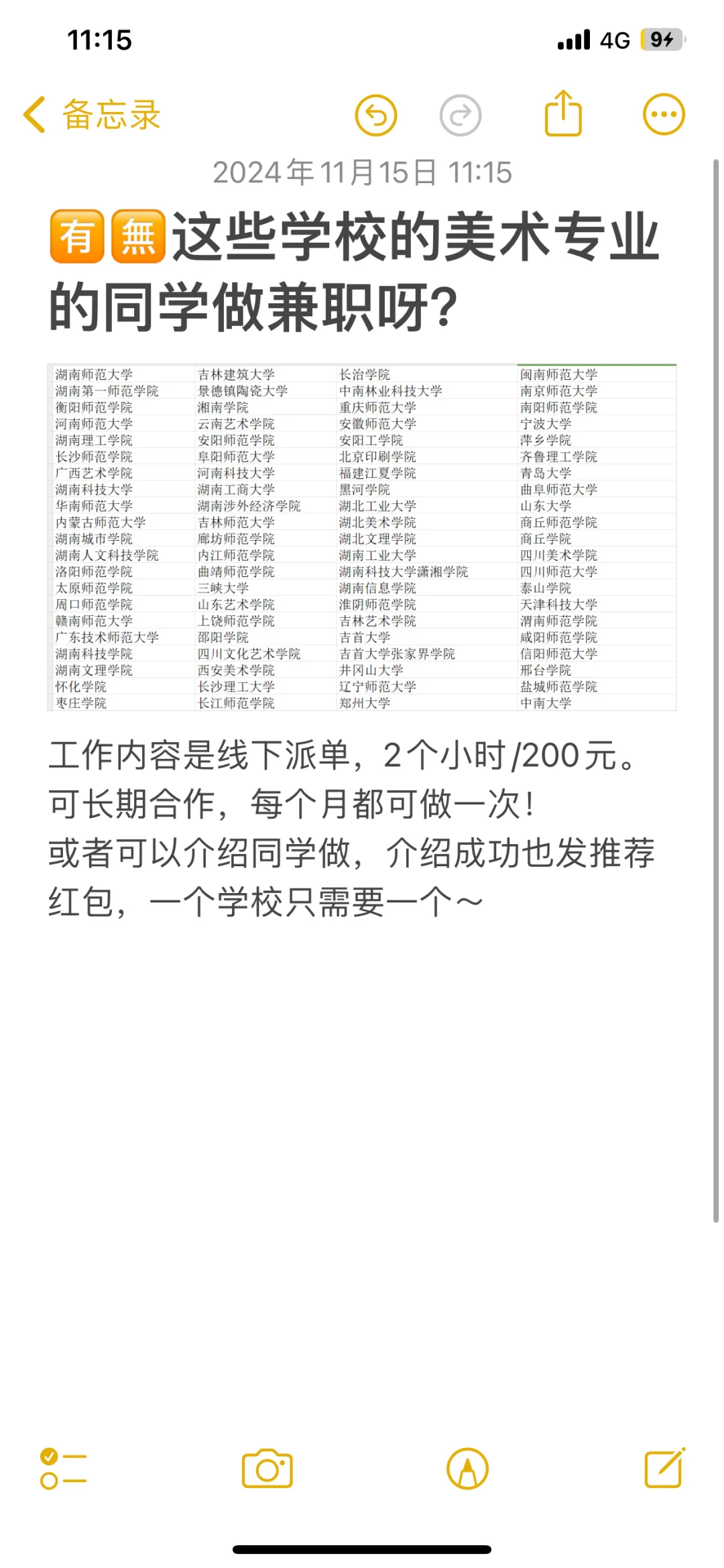 有没得这些学校的美术专业的同学？