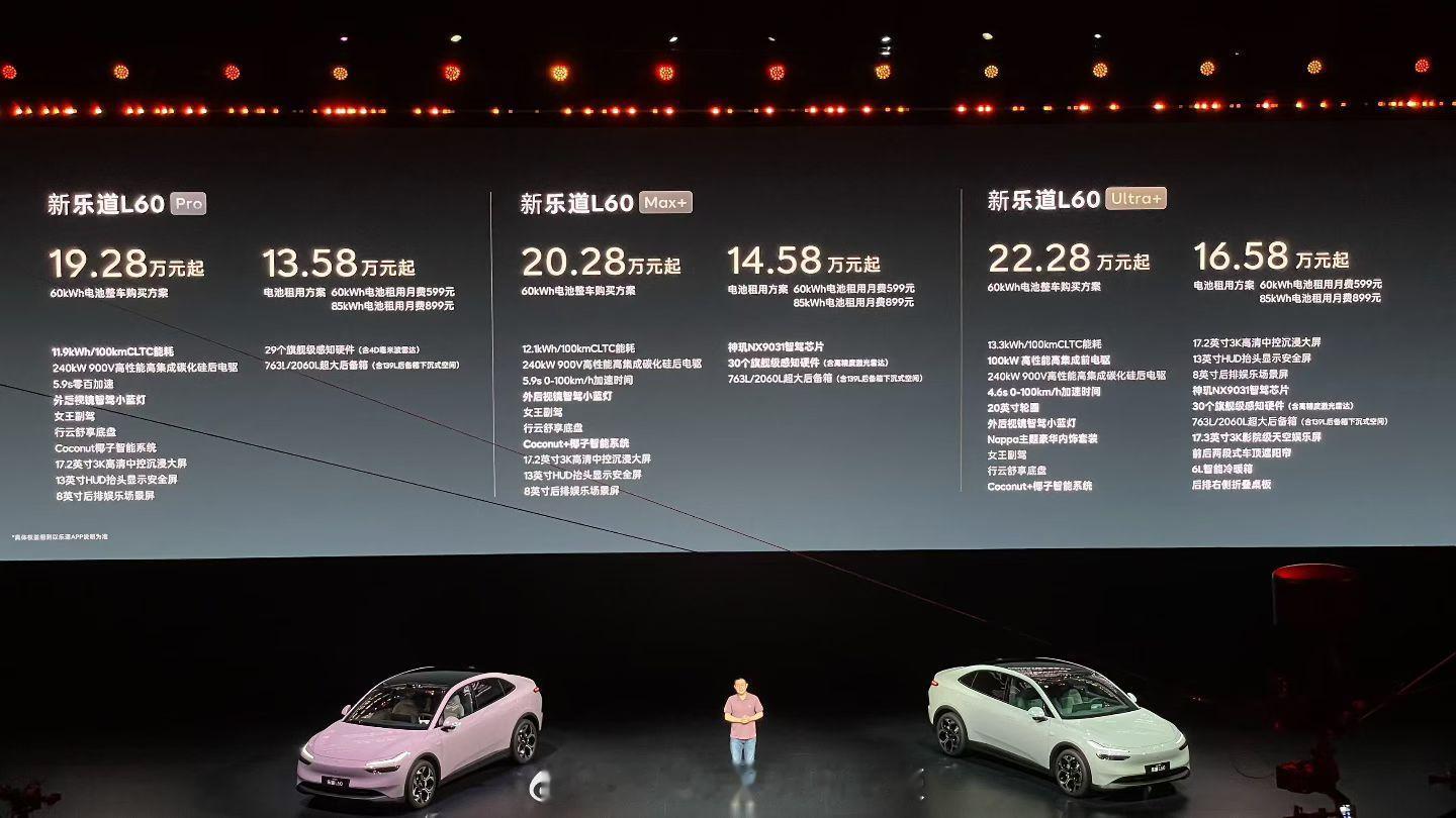 新一代乐道L60价格来了，入门pro依旧是用来拉低门槛，买断不到20w，租电才1