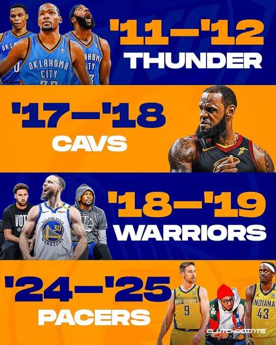 骑士詹姆斯nba 并非每一场总决赛都能捧起奖杯……但有些失败的球队却留下了同样深