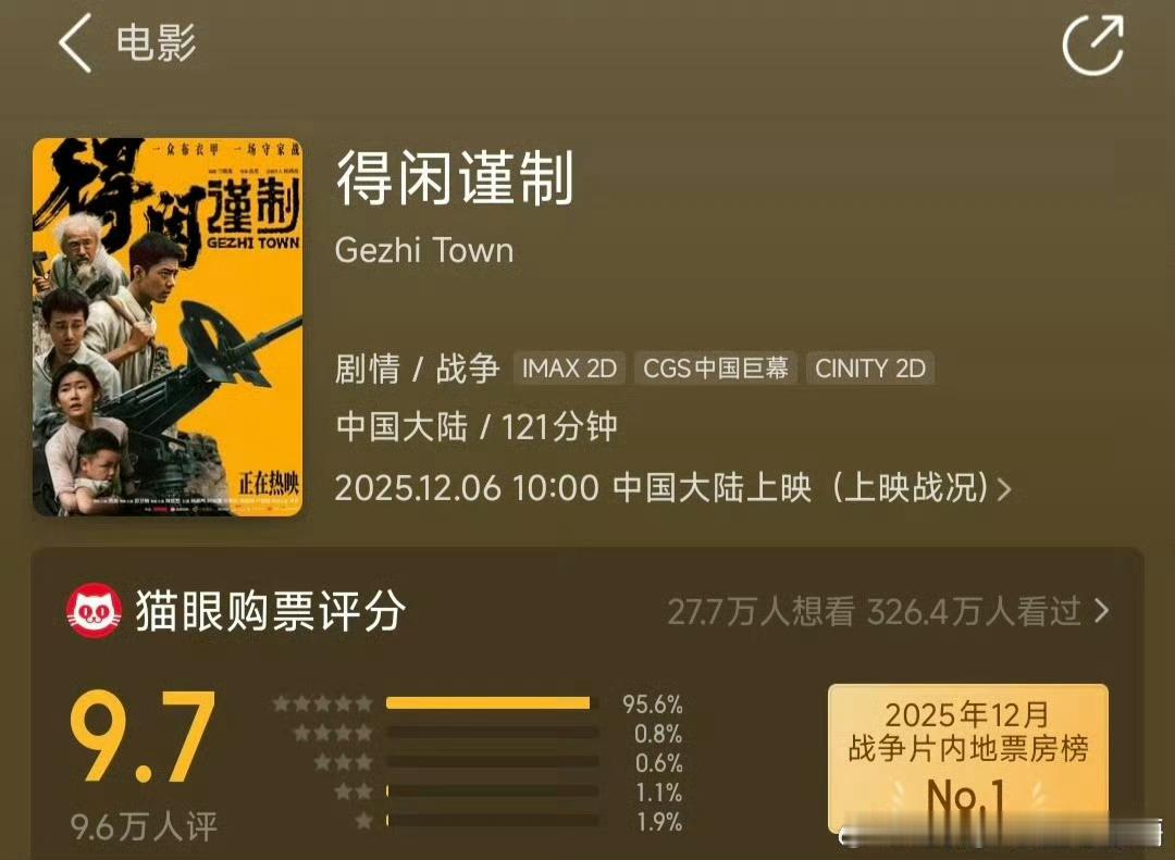 得闲谨制猫眼开分，9万人打分9.7分，真实的口碑！！ 