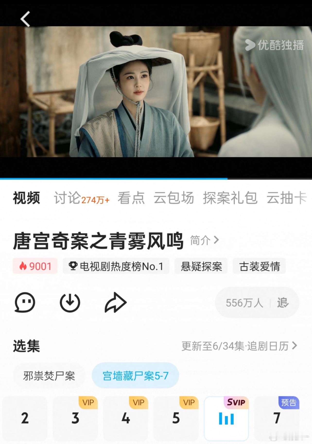 一大早起来看到唐宫奇案破9000了，其实今天才是第二天吧？看72小时的话，加油，