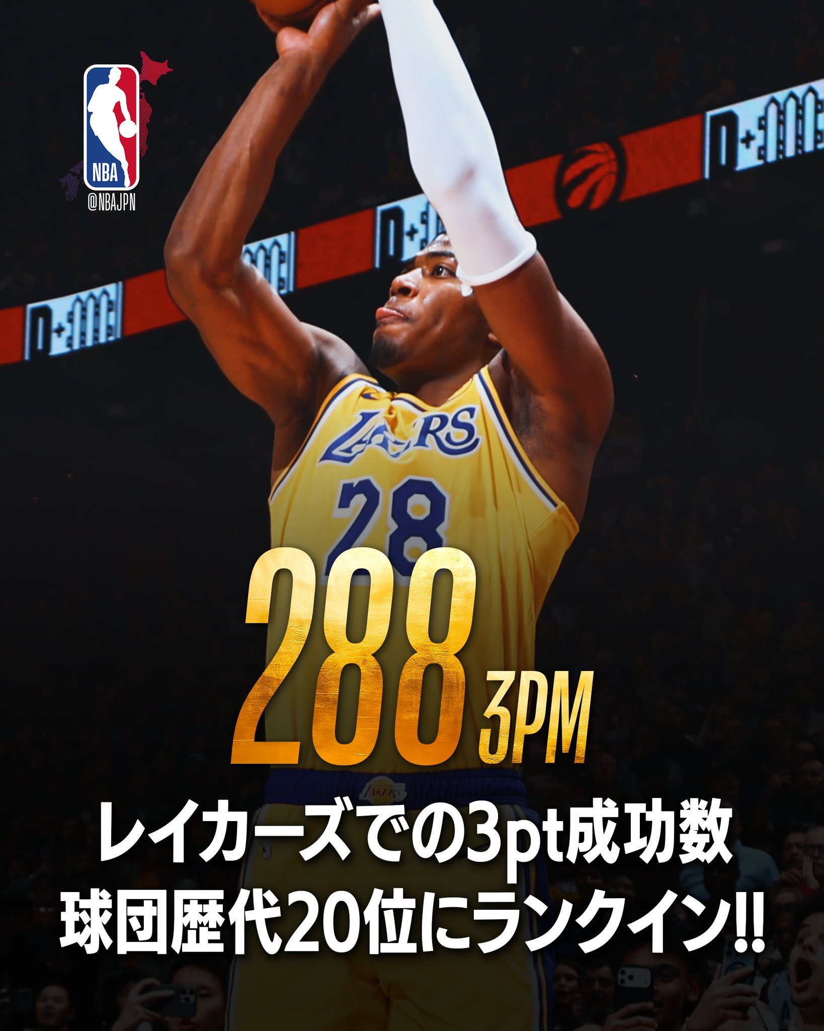 八村垒已经为湖人投进了288个三分球，排在队史第20位，距离身前的魔术师约翰逊还