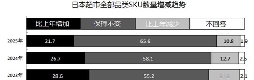 5块钱一个碗，5块钱一把剪刀，5块钱一个小家电。

这不是拼多多，这是2026年