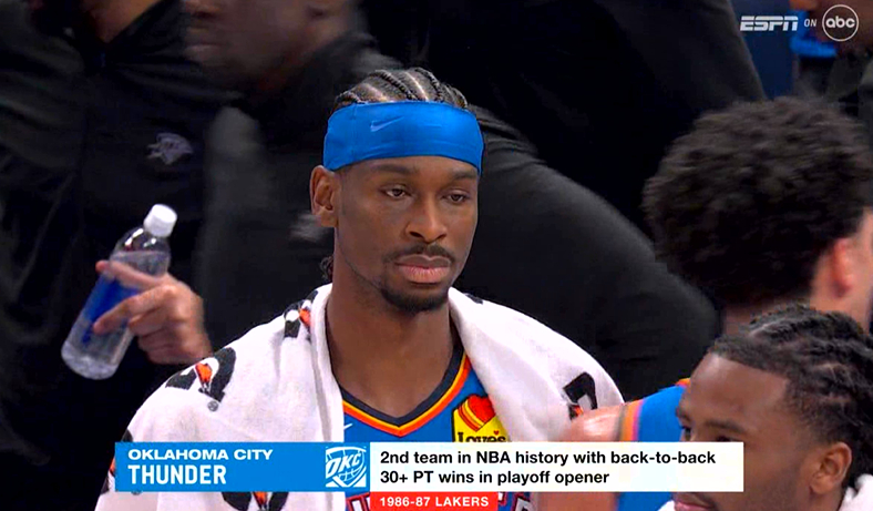 ▲第二支连续2年季后赛揭幕战赢下30+分的球队，第一支是86-87赛季的湖人 