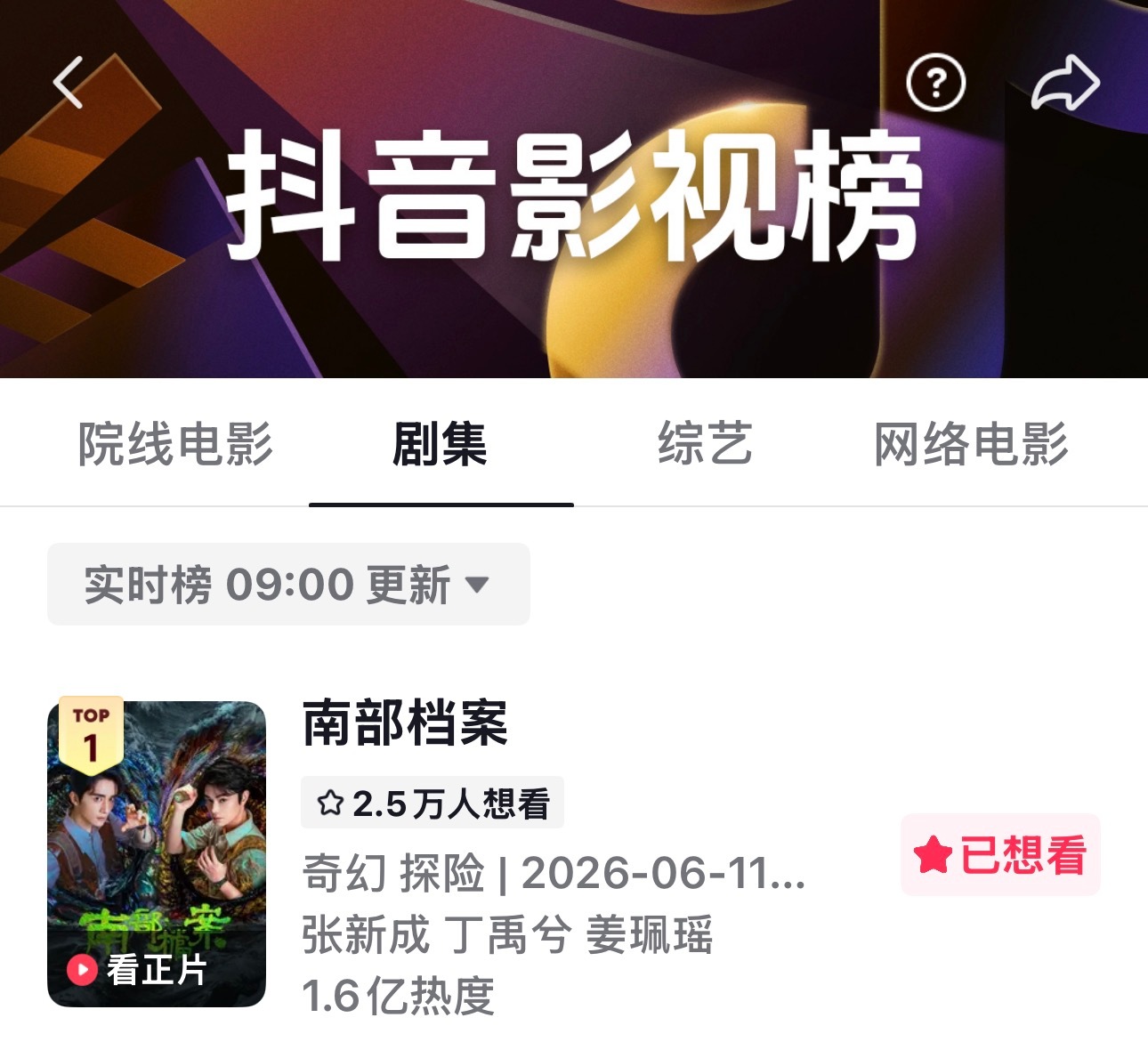 昨晚开始到今早🫘一直都是1.6亿，昨晚剧情还是太精彩了，站内继续挂播垫热度不要