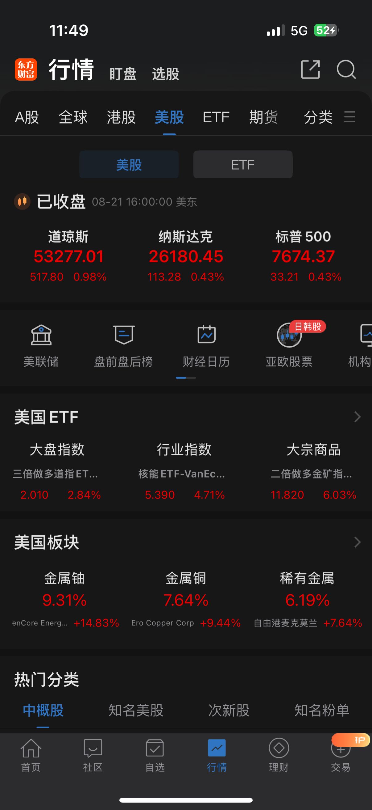 你不是爱跟吗，怎么今天不跟了呢a股