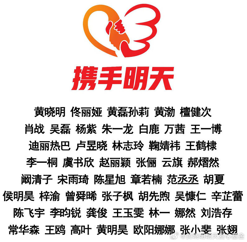 张翅驰援广西张翅携手明天爱心基金捐赠驰援广西向灾区捐赠物资，定点响应受灾群众基本