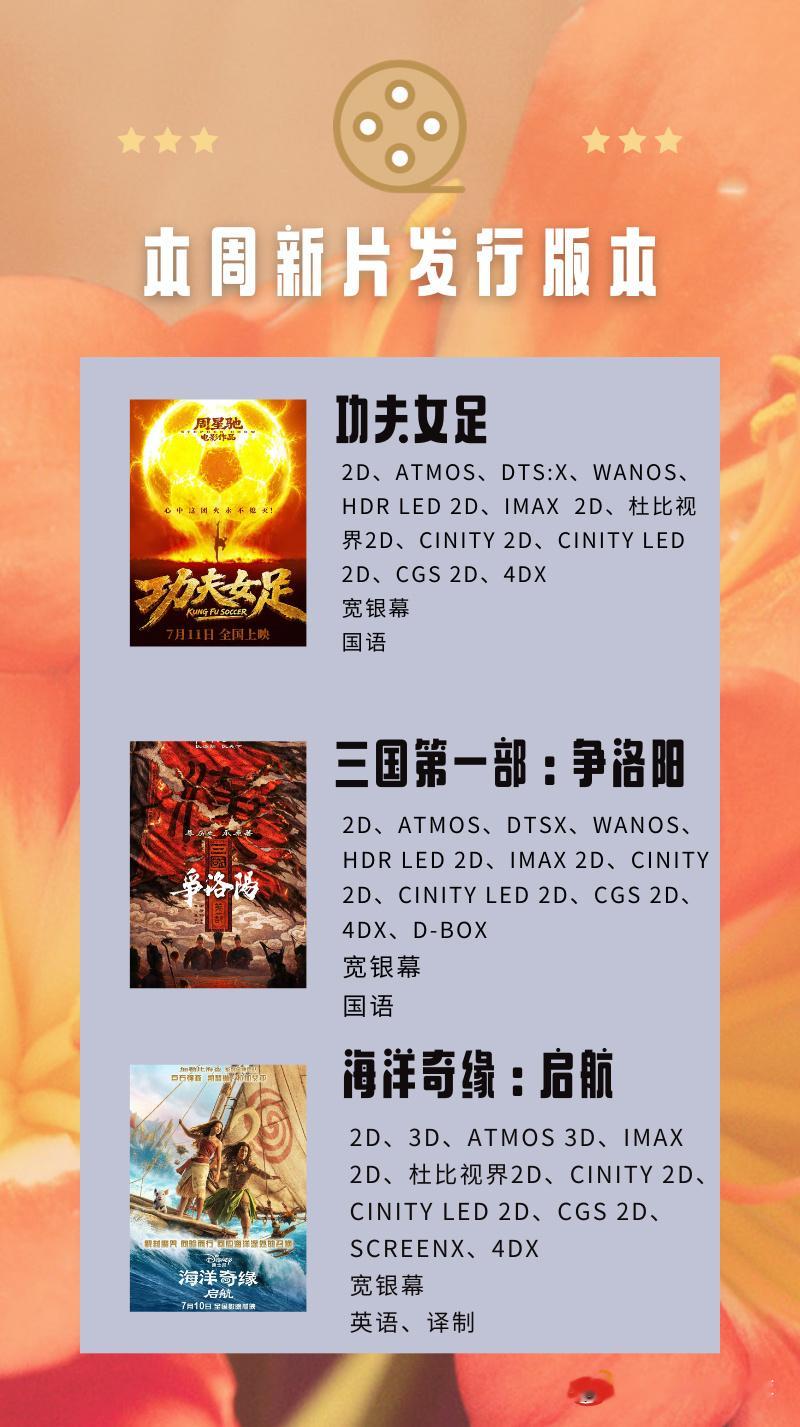 热映电影 本周终于热闹起来了 