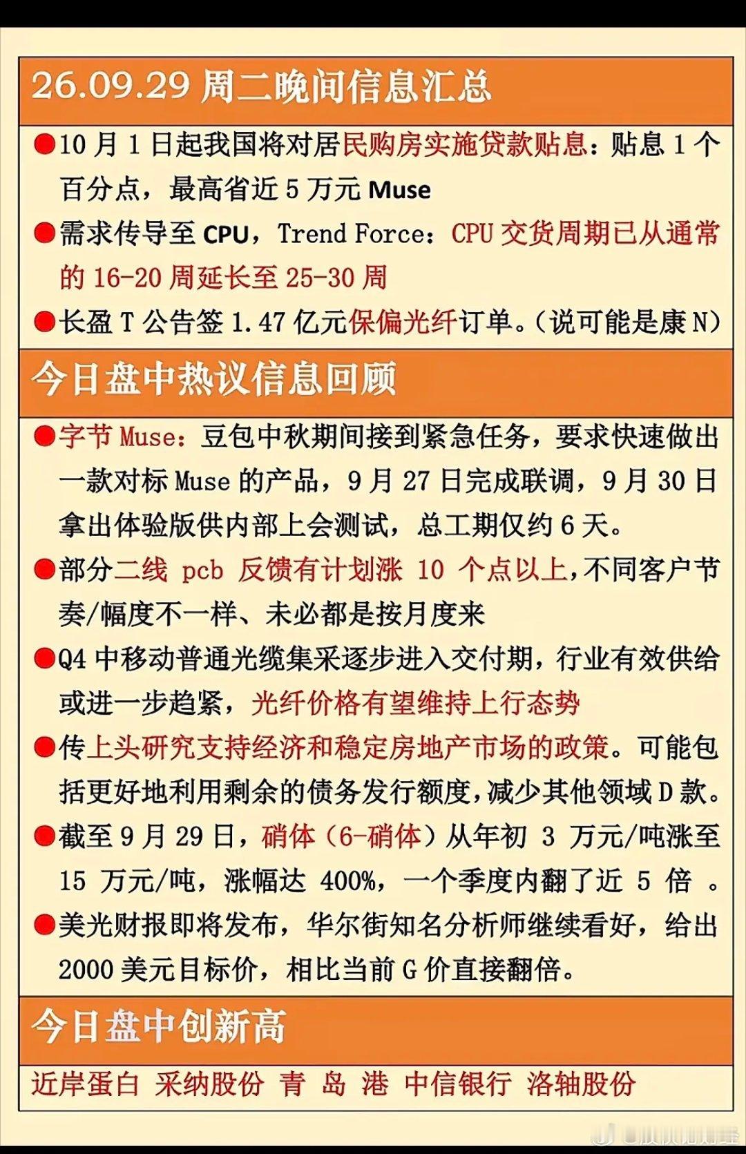9月29日晚间信息汇总 ​​​