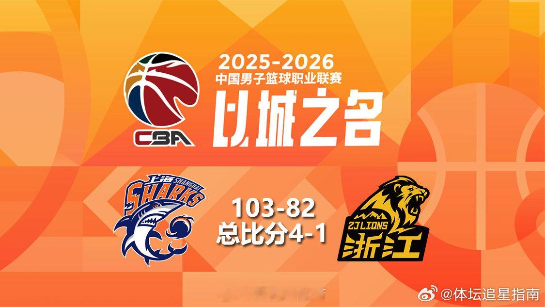 上海久事CBA总冠军CBA总决赛第五场，上海久事103-82击败浙江浙商证券，以