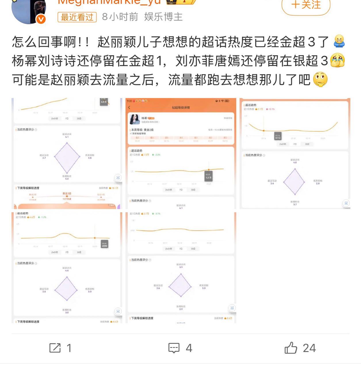 第一次见粉丝拿👦踩其她🌸的。。。 