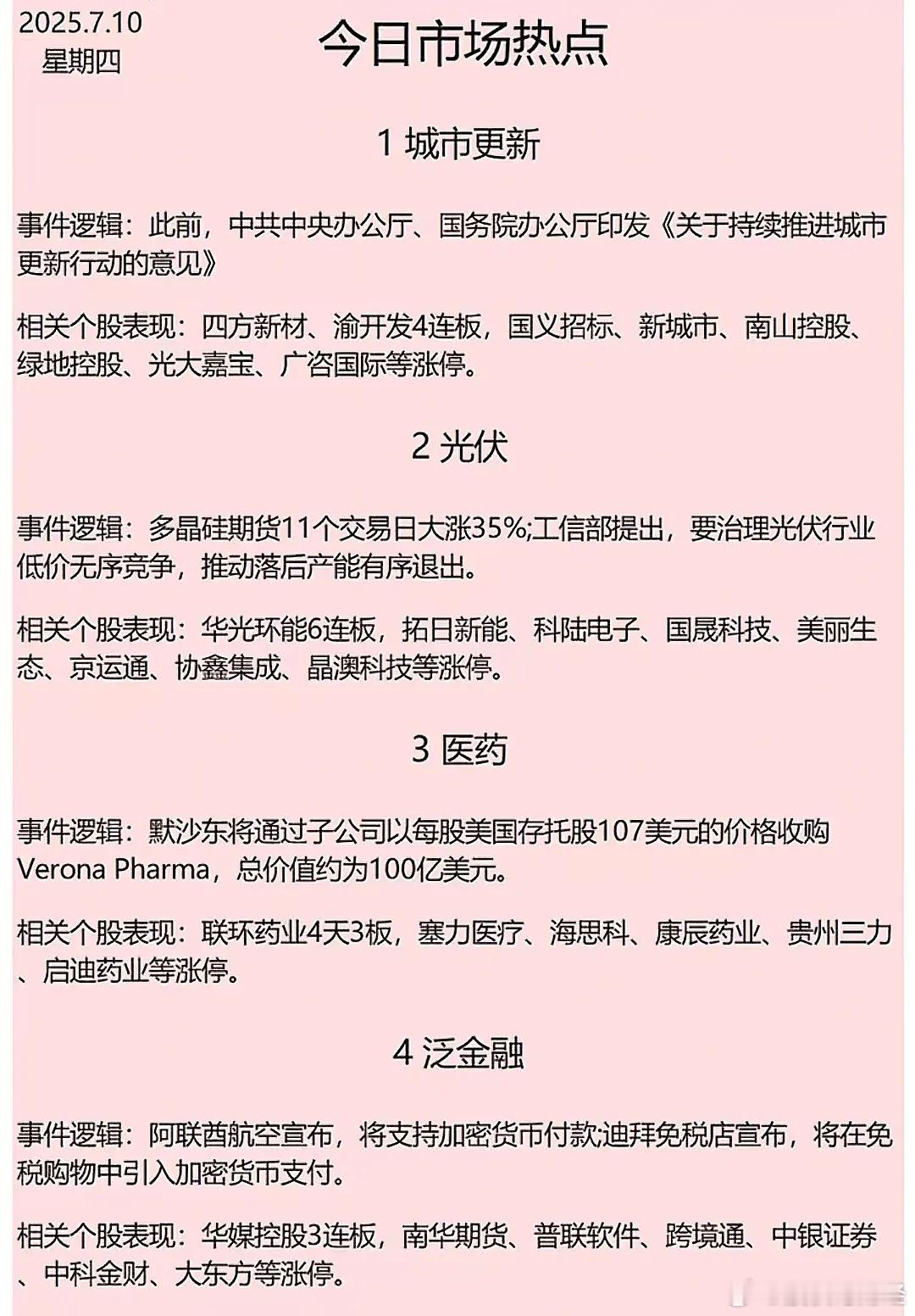 7月10日复盘，明日板块推演，光伏、电力、稳定币昨日复盘得验证，不仅前瞻性地提到