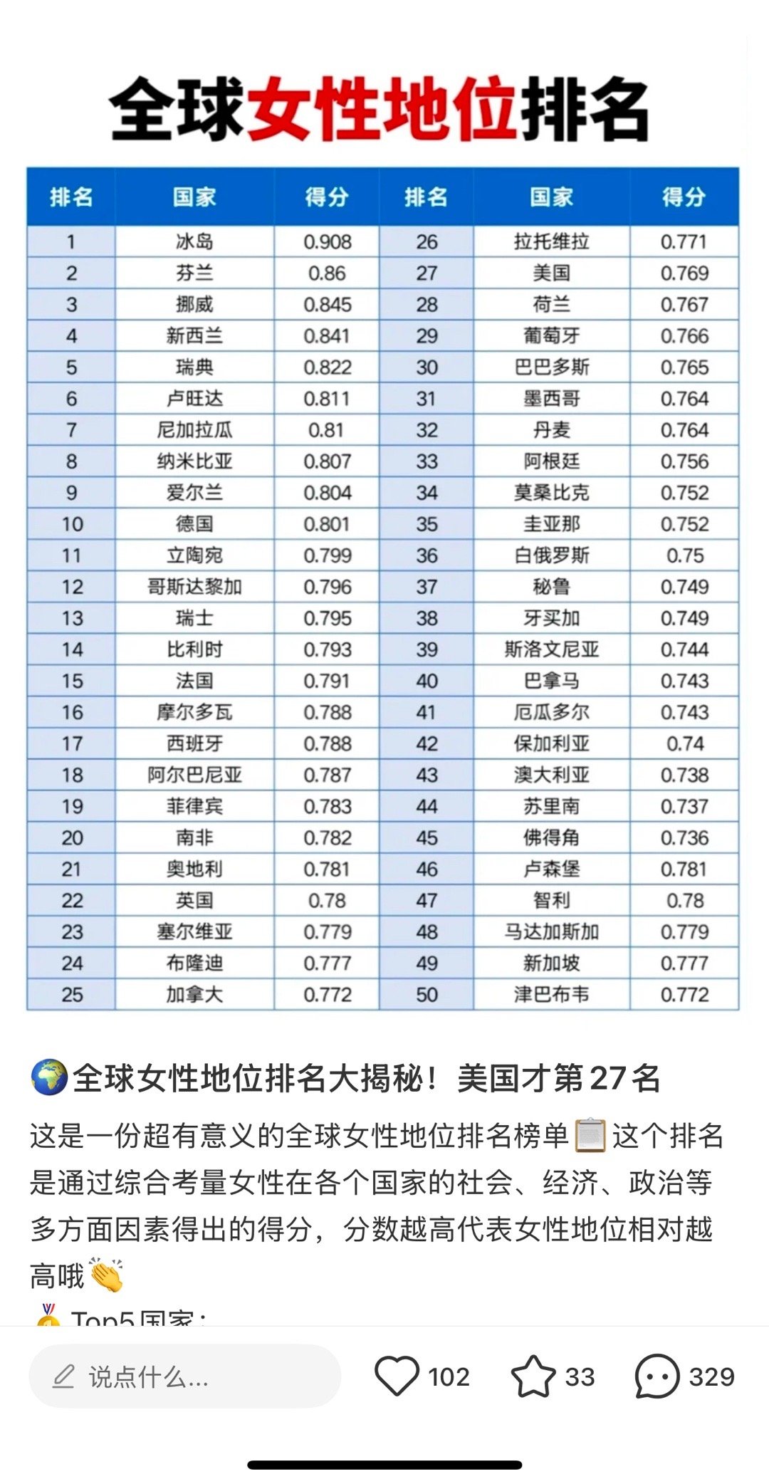 咋滴，卢旺达不值得你们详细介绍一下吗 ​​​