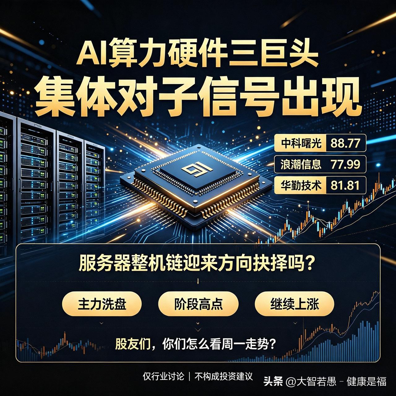 AI算力硬件三巨头集体出现对子，服务器整机链板块将迎来方向抉择吗？
中科曙光：8