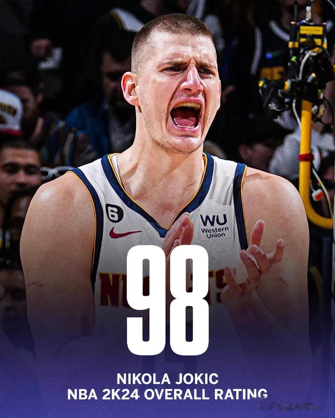 NBA2K24能力值前10公布，大家觉得谁最有水分呢？
1、约基奇 98
联盟第