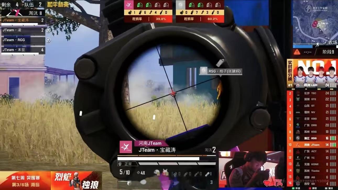 JTeam10淘汰吃鸡PEL常规赛第七周突围赛海岛地图JTeam单局10个淘汰2