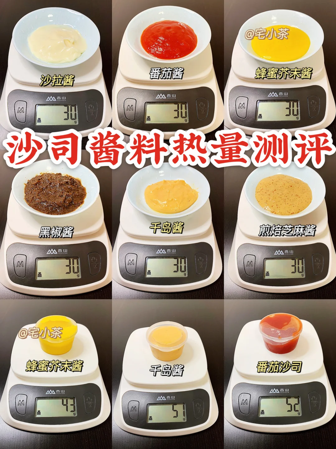 沙司酱料热量测评｜番茄酱、蜂蜜芥末酱……