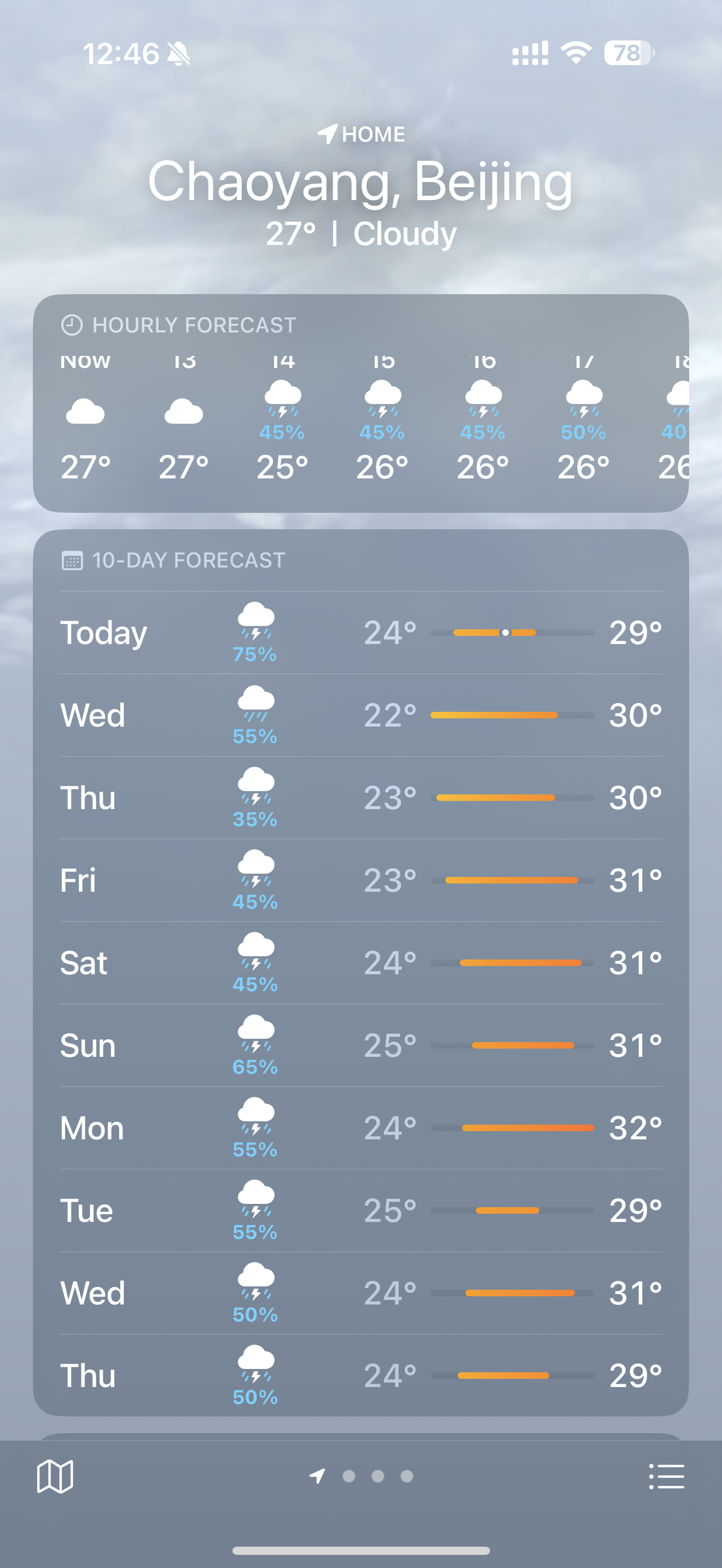 我很怀疑今年北京的天气被深圳影响了。 ​​​