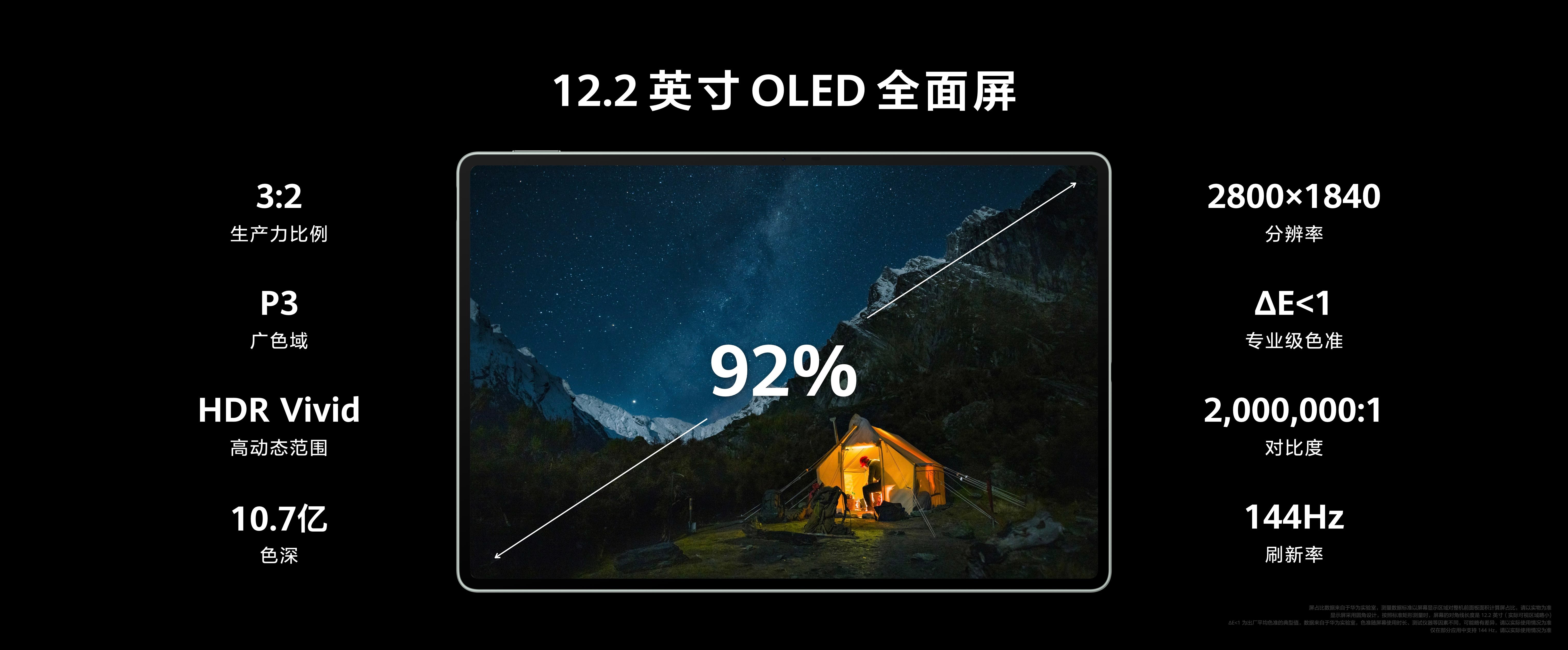 华为新平板强光下也清晰新款HUAWEI MatePad Pro 12.2 英寸搭
