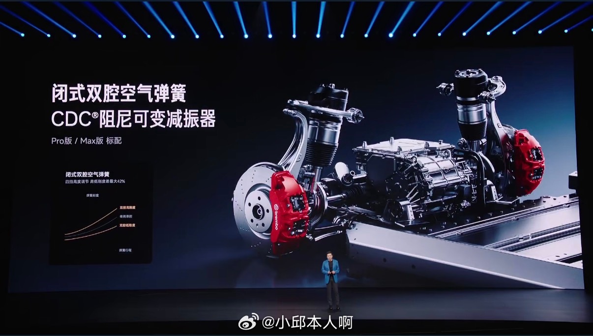 新一代小米SU7，以颠覆性科技重塑纯电轿跑标杆！全系统领碳化硅高压平台，配合全系