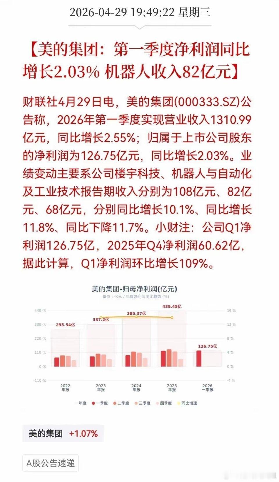 也太不可思议！宇树专门搞机器人的。机器人威震全球。2025年全年收入才17亿。这