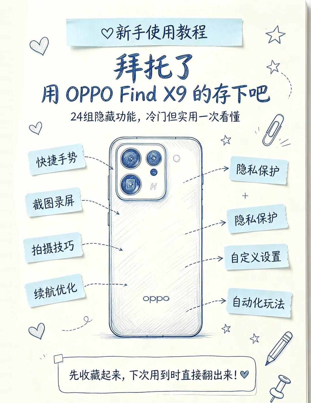 拜托了，用OPPO Find X9的存下吧❗
今天给大家整理了24个OPPO F