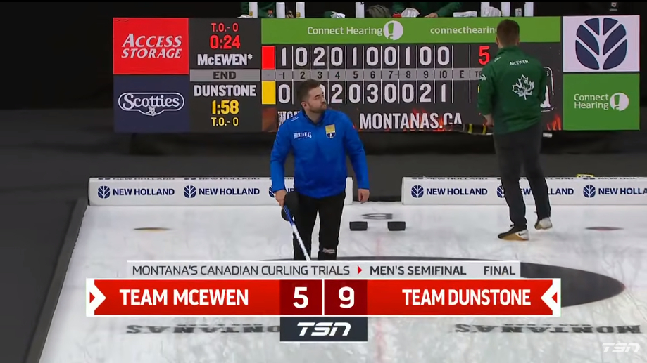 【米兰奥运加拿大选拔赛】Dunstone进决赛 