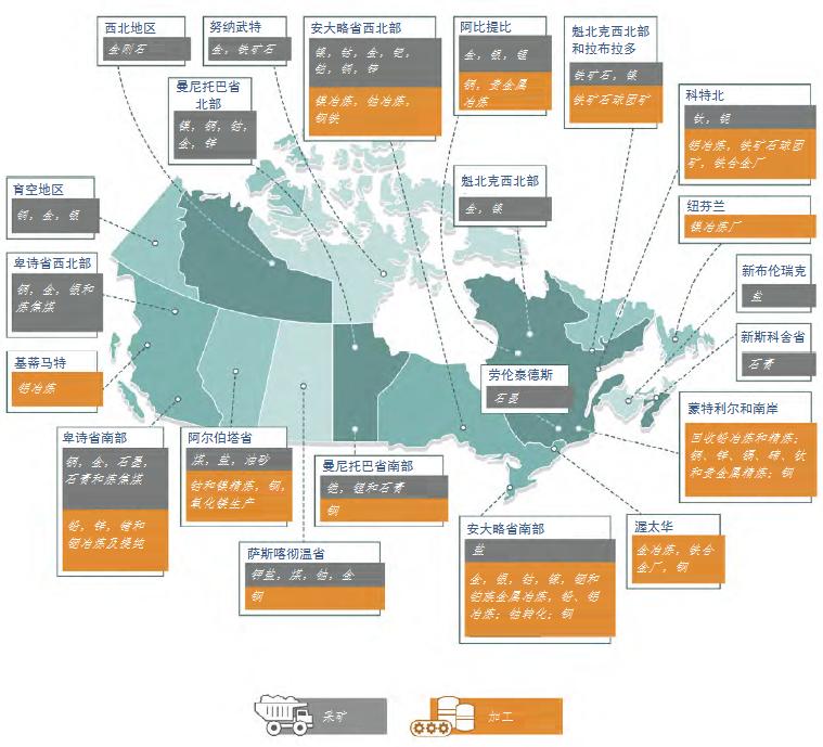 据Mining.com网站报道，加拿大矿业协会（Mining Associati