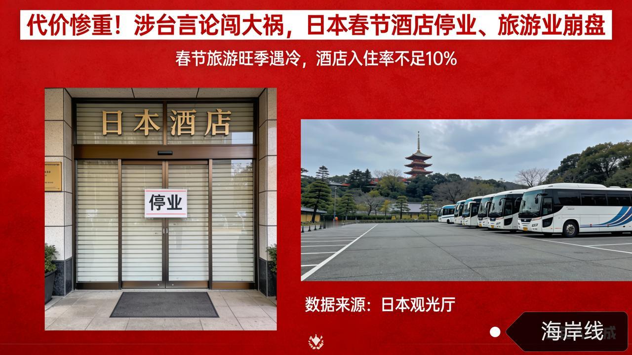 代价惨重！涉台言论闯大祸，日本春节酒店停业、旅游业崩盘
 
据日本《朝日新闻》2