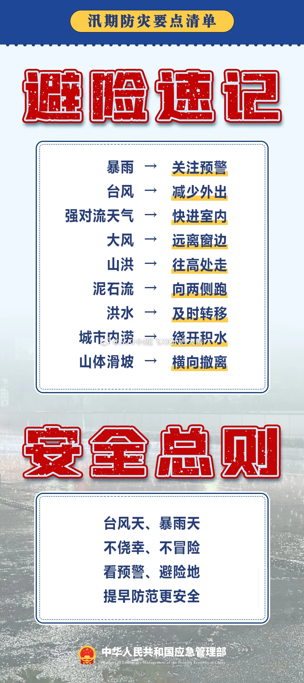 【英雄城交通•综合 | 台风“白海豚”将至，强降雨天气交通出行请注意】南昌白海豚