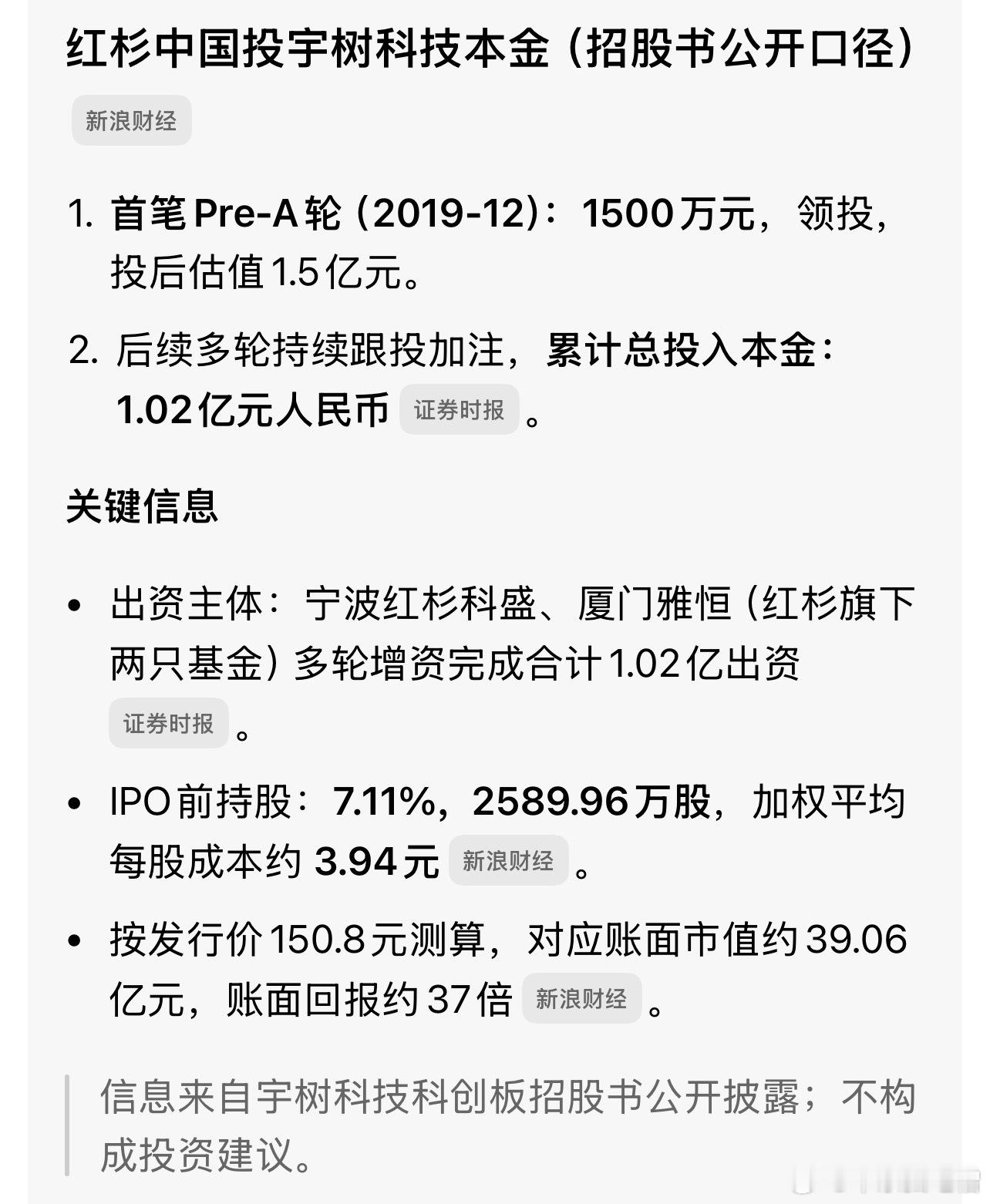 绝大部份人在股市都亏钱，他们根本看不懂股市的真相。以宇树科技为例子，看下早期股东